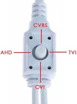 Optimus AHD-H042.1(2.8)_V.2 Камеры видеонаблюдения уличные фото, изображение